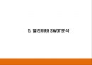 알리바바 Alibaba 서비스분석과 성공요인분석및 알리바바 SWOT분석과 경영,마케팅전략분석및 알리바바 향후전략제언 PPT 16페이지