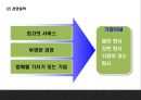 하나투어 기업분석과 3C분석및 하나투어 마케팅 7P,STP,SWOT분석및 하나투어 향후전략제언 PPT 5페이지