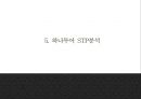 하나투어 기업분석과 3C분석및 하나투어 마케팅 7P,STP,SWOT분석및 하나투어 향후전략제언 PPT 19페이지