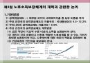 노후소득보장정책 6페이지