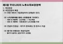 노후소득보장정책 29페이지