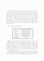 중독의 성경적 이해 2페이지