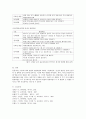만0세와1세 영아의 발달특징을 각각 작성하시고 그 시기에 꼭 이루어야할 발달 과업을 각각 작성하시오. 4페이지