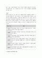 실제 현장에서 이루어지는 보육교사의 상호작용 유형 중 학부모와의 관계와 영유아와의 관계 중 어떤 상호작용이 가장 중요하게 다뤄져야 하는지 토론하세요 3페이지