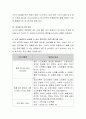 노인 대상으로 실시할 수 있는 획기적인 프로그램 3개 이상 생각해보고, 간략(목적, 기대효과 등)하게 정리해오기 3페이지