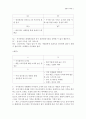 삼성 vs. 애플 기업 분석 및 전략 수립 15페이지