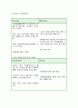 아디다스 기업분석과 SWOT분석/ 아디다스 마케팅전략 사례분석/ 아디다스 미래 마케팅전략 제언 5페이지
