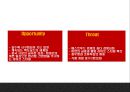 맥도날드 기업분석과 3C분석/ 맥도날드 마케팅 4P,STP,SWOT분석/ 맥도날드 미래전략 방향제시 PPT 12페이지