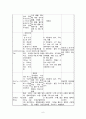 (TAH)전 자궁 적출술 케이스터디 6페이지