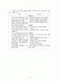 (TAH)전 자궁 적출술 케이스터디 10페이지
