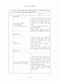 PROM 조기양막파열 케이스 12페이지