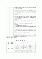 PID골반염증성 질환 간호 케이스 스터디 27페이지