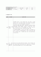 모성 전치태반 제왕절개 케이스 스터디 15페이지