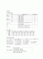 급성 위장염(AGE  Acute Gastroenteritis) 5페이지