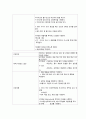 급성 위장염(AGE  Acute Gastroenteritis) 12페이지