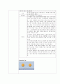 만성신부전 간호 케이스 16페이지
