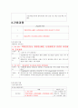 만성신부전 간호 케이스 35페이지