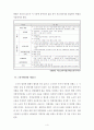 노숙인 복지서비스 전달체계 4페이지