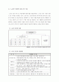 노숙인 복지서비스 전달체계 6페이지