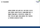 [교보문고 마케팅 PPT] 교보문고 기업분석,성공요인,SWOT분석과 교보문고 마케팅전략 사례분석과 문제점,해결방안제언및 향후시사점연구 5페이지