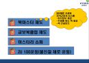 [교보문고 마케팅 PPT] 교보문고 기업분석,성공요인,SWOT분석과 교보문고 마케팅전략 사례분석과 문제점,해결방안제언및 향후시사점연구 9페이지