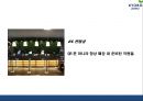[교보문고 마케팅 PPT] 교보문고 기업분석,성공요인,SWOT분석과 교보문고 마케팅전략 사례분석과 문제점,해결방안제언및 향후시사점연구 20페이지