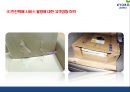 [교보문고 마케팅 PPT] 교보문고 기업분석,성공요인,SWOT분석과 교보문고 마케팅전략 사례분석과 문제점,해결방안제언및 향후시사점연구 22페이지