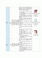 보육)일일계획안, 만3세 1시간가량 수업분량 (주제편식은 안돼!) 3페이지