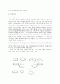 사회복지실천론)본인의 가족을 사정하여 보고서를 사회복지실천과정에 따라 작성하시오.본인의 가족의 상황에 대해서 사정하고 보고서를 사회복지실천과정에 따라 작성하시오. 4페이지