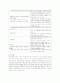 학습자들이 자신이나 가족, 친구, 지인 등 주변에서 경험하는 실제사례를 가지고 강의에서 제시되었던 사회복지실천모델들 중 하나를 선택, 적용하여 변화계획을 세워보시오. 3페이지