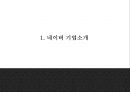 [네이버 마케팅전략 PPT] 네이버 NAVER 서비스분석과 마케팅 SWOT,STP,4P전략분석및 네이버 마케팅전략 제언과 향후시사점연구 3페이지