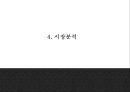[네이버 마케팅전략 PPT] 네이버 NAVER 서비스분석과 마케팅 SWOT,STP,4P전략분석및 네이버 마케팅전략 제언과 향후시사점연구 11페이지