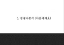 [네이버 마케팅전략 PPT] 네이버 NAVER 서비스분석과 마케팅 SWOT,STP,4P전략분석및 네이버 마케팅전략 제언과 향후시사점연구 14페이지
