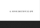 [네이버 마케팅전략 PPT] 네이버 NAVER 서비스분석과 마케팅 SWOT,STP,4P전략분석및 네이버 마케팅전략 제언과 향후시사점연구 19페이지