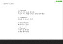 [네이버 마케팅전략 PPT] 네이버 NAVER 서비스분석과 마케팅 SWOT,STP,4P전략분석및 네이버 마케팅전략 제언과 향후시사점연구 20페이지