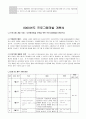 다문화 프로그램개발계획 활동 5페이지