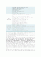 [비판적 사고] 비판적 사고의 필요성, 창의적 사고와 비교 및 비판적 사고의 지도 방법 7페이지