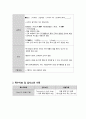 아동간호실습CASE - Pneumonia [A+자료입니다!!] 19페이지