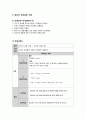 아동간호실습CASE - Pneumonia [A+자료입니다!!] 23페이지