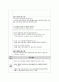 아동간호실습CASE - Pneumonia [A+자료입니다!!] 25페이지