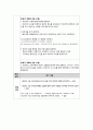 아동간호실습CASE [NICU - TTN] A+자료입니다!! 19페이지