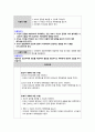 아동간호실습CASE [NICU - TTN] A+자료입니다!! 21페이지