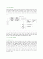 [농산물 유통구조] 농산물 유통구조의 현황, 문제점 및 개선방안 분석 2페이지