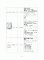 성인간호실습CASE [HCC] A+받은 자료입니다!! 34페이지