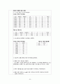 성인간호실습CASE [HCC] A+받은 자료입니다!! 37페이지