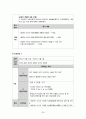 성인간호실습CASE [HCC] A+받은 자료입니다!! 41페이지