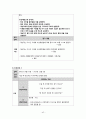 성인간호실습CASE [HCC] A+받은 자료입니다!! 44페이지