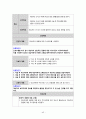 성인간호실습CASE [HCC] A+받은 자료입니다!! 45페이지