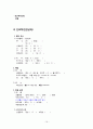 성인간호실습CASE [Breast cancer] A+받은 자료입니다!! 18페이지
