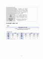 성인간호실습CASE [Breast cancer] A+받은 자료입니다!! 34페이지